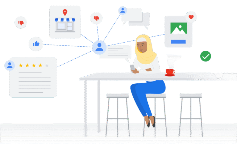 ลงโฆษณา Google Ads คือ